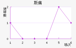 ˹ʹ