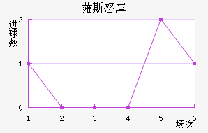 ޳˹ŭϬ