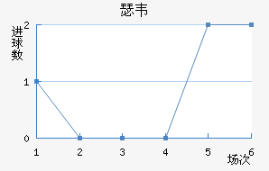 ɪΤ