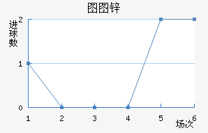 ͼͼп˽