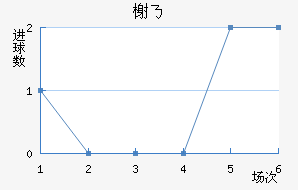 鿨˹