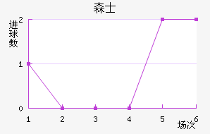 ɭʿ