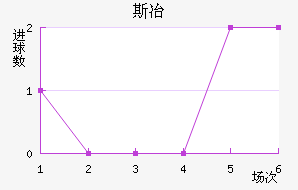 ˹ұ