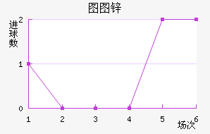 ͼͼп˽