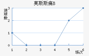 Ī˹˹ʹBӽ