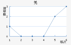 ǼԼ