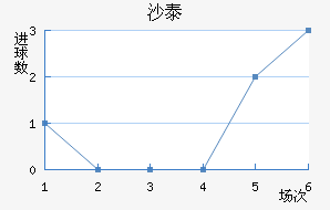 ɳ̩