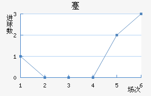 忨