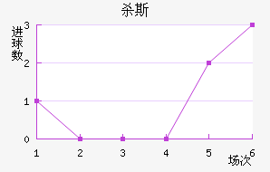 ɱ˹