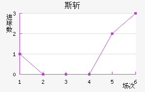 ˹ն