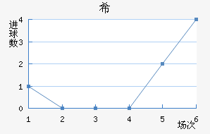 ϣʷسǽ