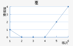 忨Bӽ