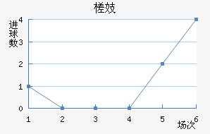 鶼˹
