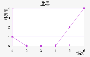 ǲ˼