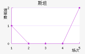 ˹̹