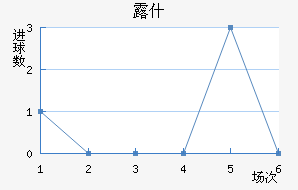 ¶ʲ