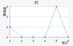 Լֽ