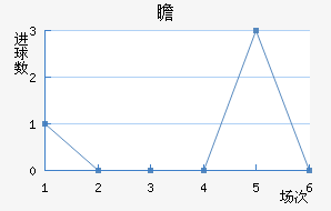 հ½