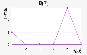 ˹ز޽