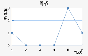 ĸū