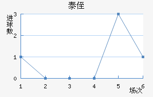 ֶ̩ٽ