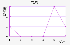 Ĵǹ½
