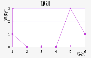 շѶ½
