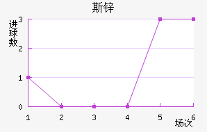 ˹п˳ǽ