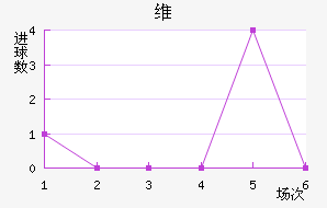 ά˽