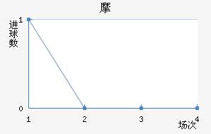 Ħ޽
