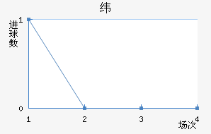 γǽ