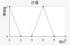 ɳɭ