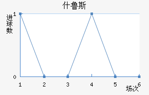 ʲ³˹