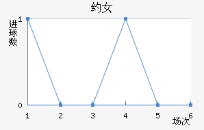 ԼŮ