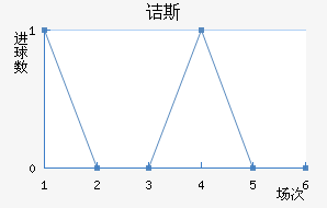 ڵ˹