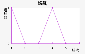 ·ȿ˽