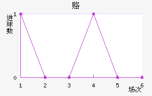 ¸½