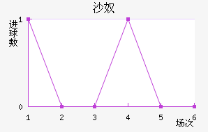 ɳū