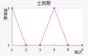 ʿж˹
