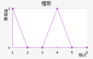 ̴˹ж