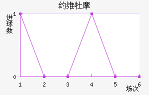ԼάĵĦ