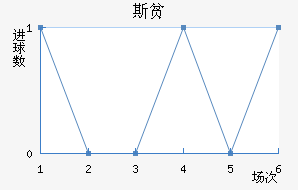 ˹ƶ½