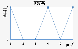 է¶Ī