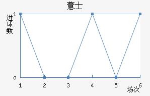 ޲ʿ