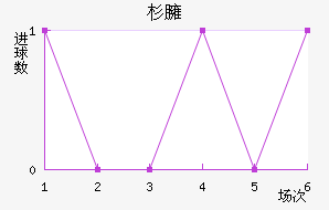ɼӷ