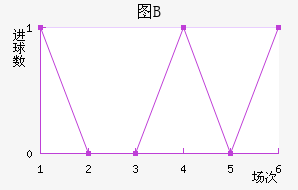 ͼBӽ