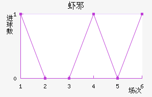 Ϻа