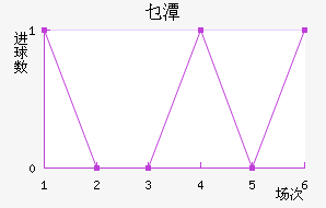 ؿ̶˽