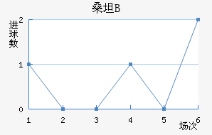 ɣ̹¾Bӽ