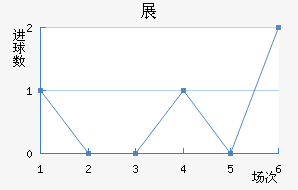 չķ½